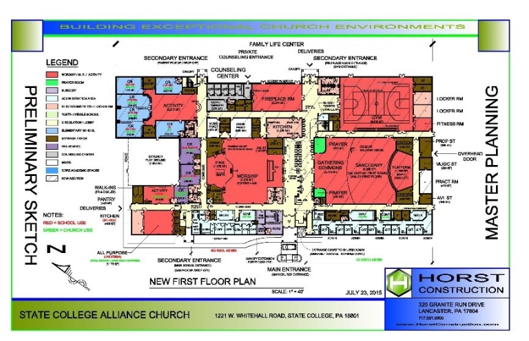 What Is Master Planning Horst Construction